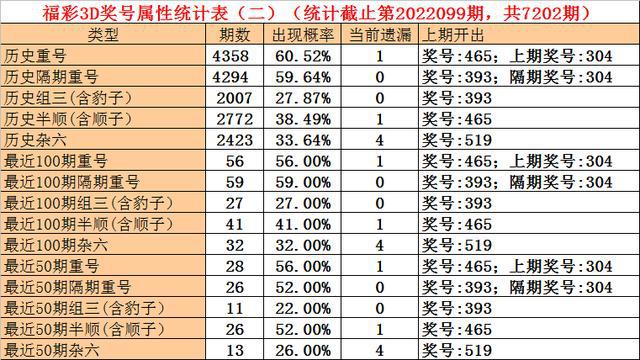 新澳门一码一码100准确-详细解答、解释与落实