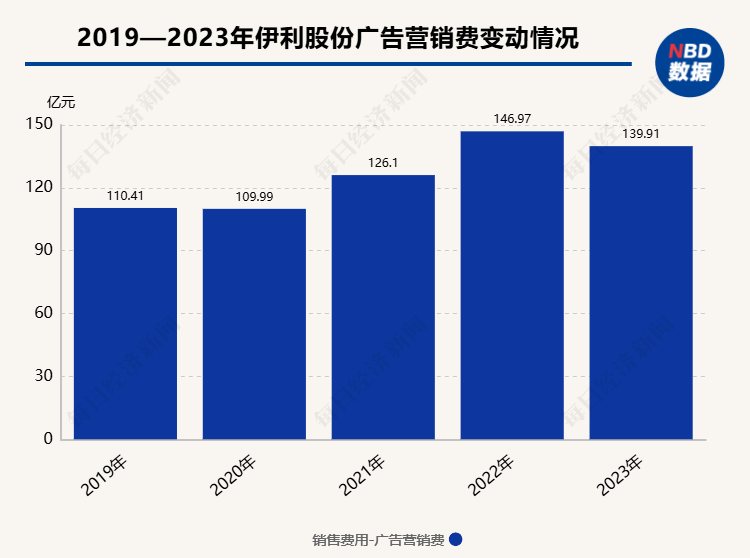 今晚澳门和香港9点35分一肖一码结果-实证释义、解释与落实