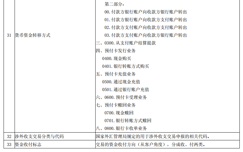 澳门和香港一码一肖一特一中Ta几si-全面释义、解释与落实