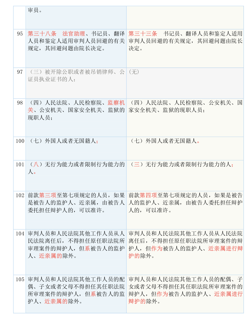 7777788888管家婆凤凰-精选解析、解释与落实