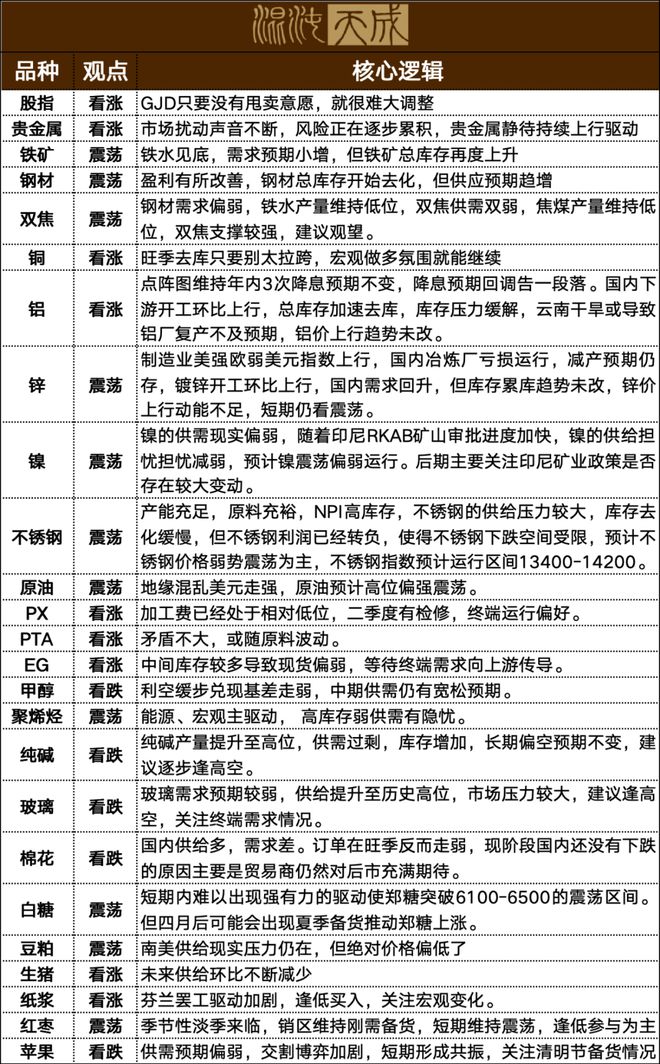 100%准确一肖一.100%准-精选解析、解释与落实