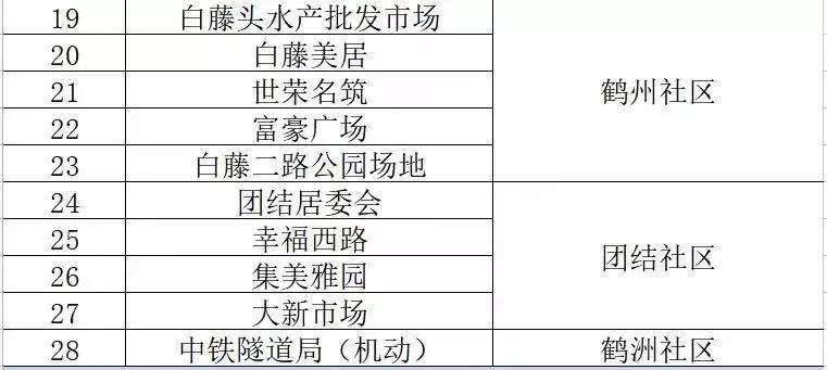 澳门和香港三肖三码精准100%黄大仙-详细解答、解释与落实