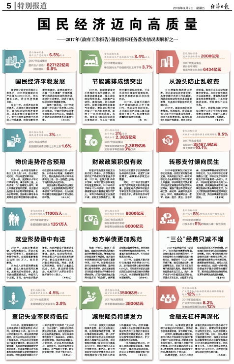 2025年全年资料免费公开-详细解答、解释与落实