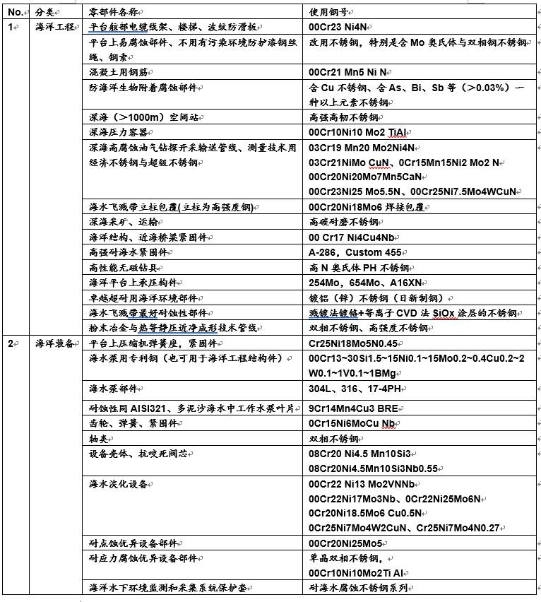 2025澳门和香港正版资料大全-精选解析、解释与落实