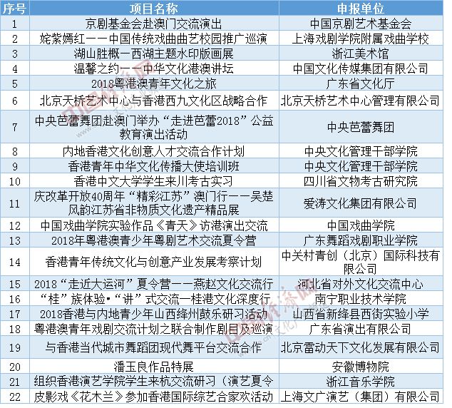 新澳门与香港2025全年正版免费资料公中-详细解答、解释与落实