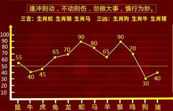 一肖一码一一肖一子准确方法,民主解答解释与落实展望