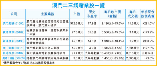 新澳门与香港期期准免费资料,公证解答解释与落实展望