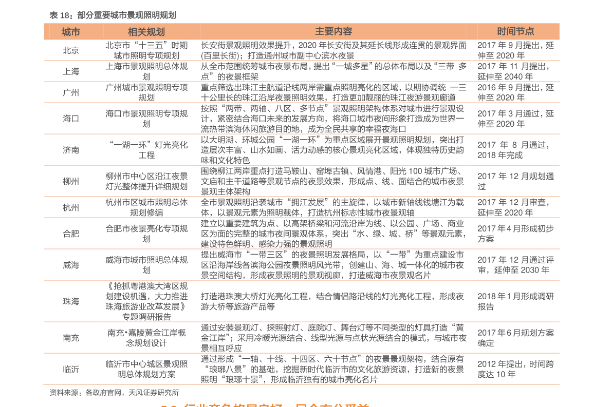 2025年新澳门精准免费大全|,词语释义解释与落实展望