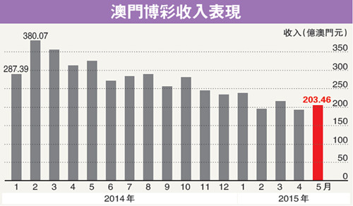 新澳门与香港一肖一码中恃-详细解答、解释与落实