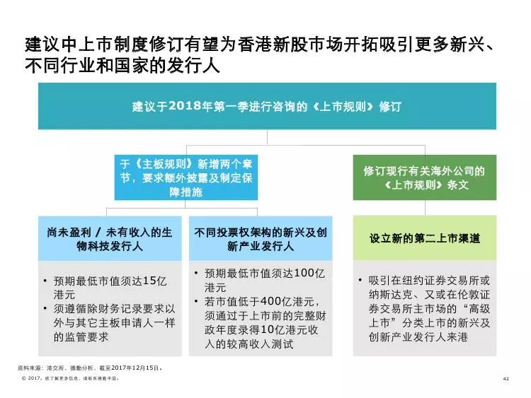 2025年香港资料免费大全,全面释义解释与落实展望