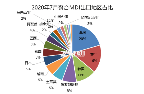 2025新澳门和香港最精准正最精准龙门,民主解答解释与落实展望