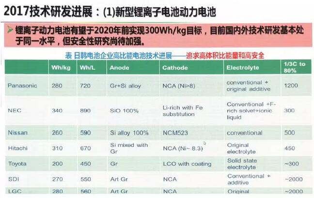 最准一肖一码100%免费,和平解答解释与落实展望