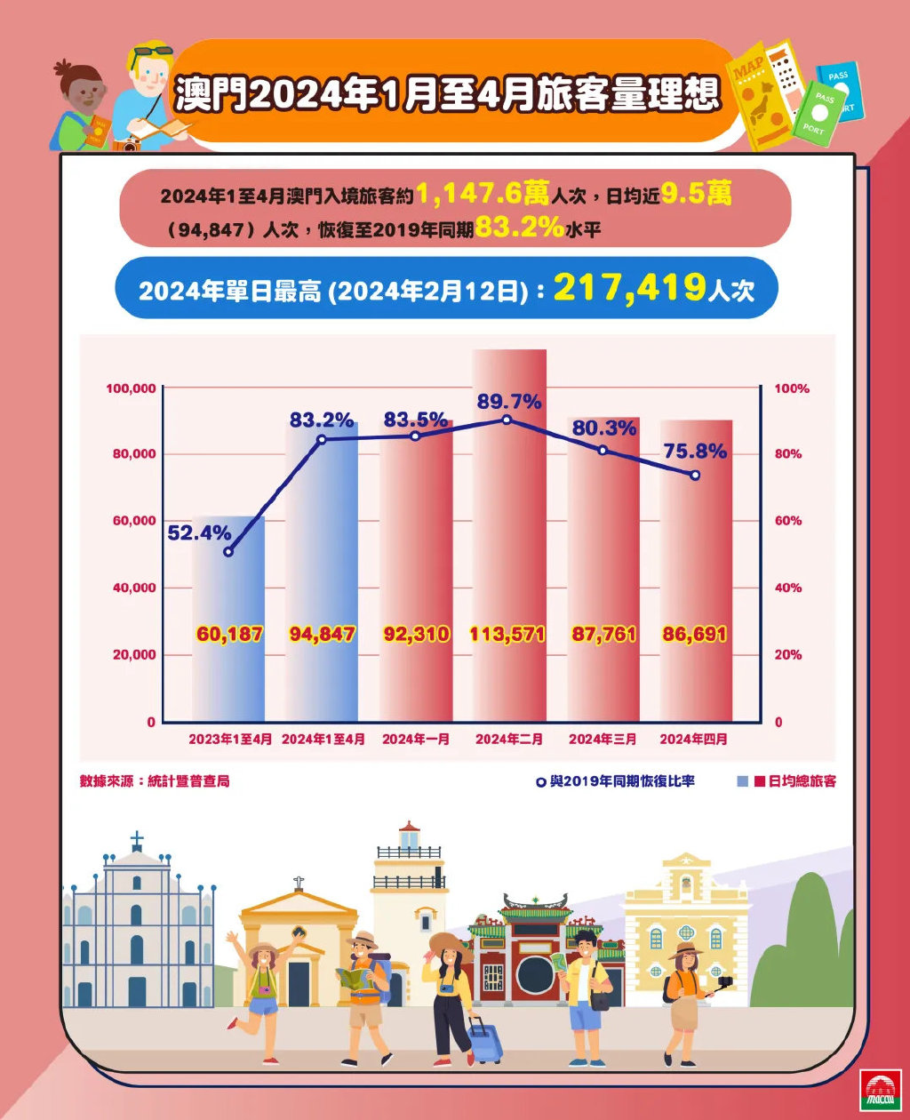 2025新澳门正版免费正题,民主解答解释与落实展望