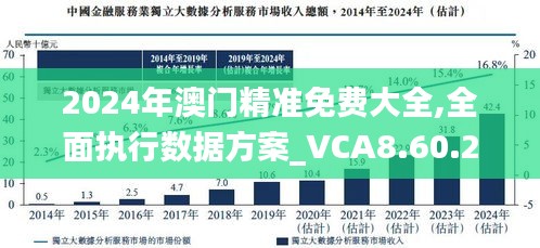 2025年香港和澳门精准免费大全是大家喜欢,公证解答解释与落实展望