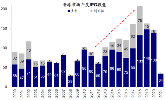 2025全年新澳门与香港正版资料大全视频-详细解答、解释与落实