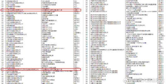 白小姐一肖一码最准100,全面释义解释与落实展望