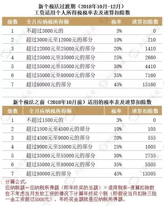 澳门与香港最精准真正最精准-详细解答、解释与落实