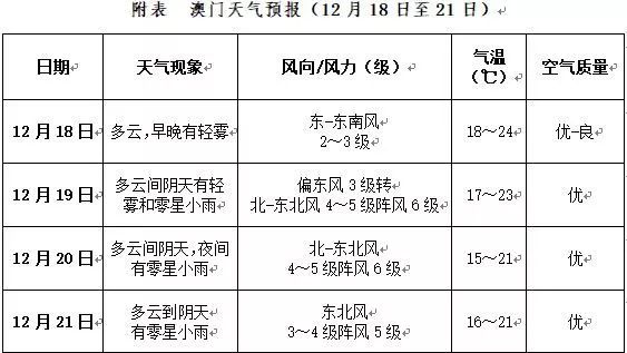 澳门和香港一码一肖一特一中Ta几si,全面释义解释与落实展望