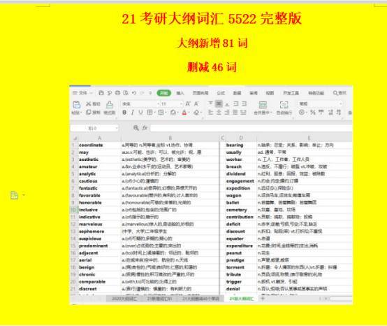 2025全年正版资料免费资料大全中特,词语释义解释与落实展望