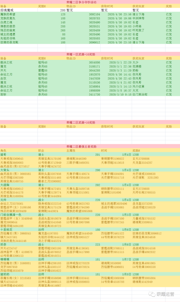 今晚澳门和香港一码一肖一特一中是公中的吗-详细解答、解释与落实