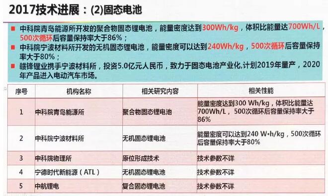 2025年管家一肖一码100准免费资料-详细解答、解释与落实