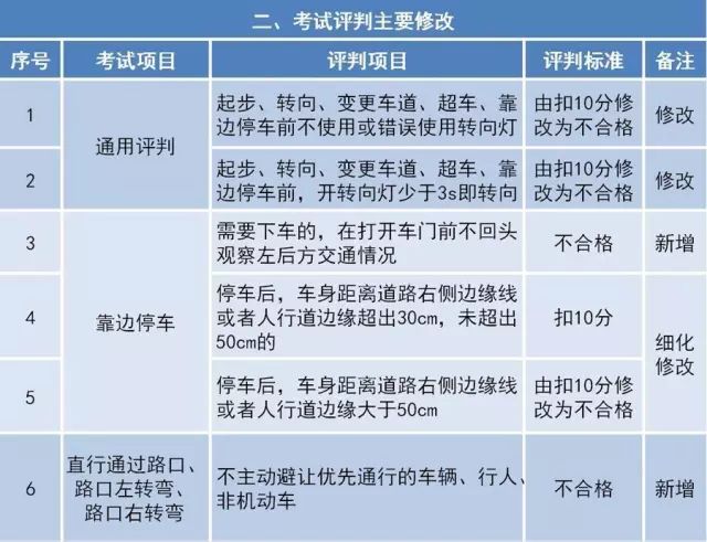 新澳门精准单双期期中特全年资料公中-详细解答、解释与落实