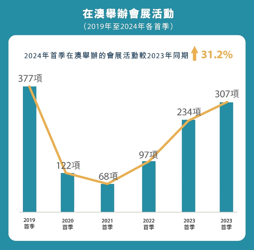 澳门和香港王中王100%的资料2025年,全面释义解释与落实展望