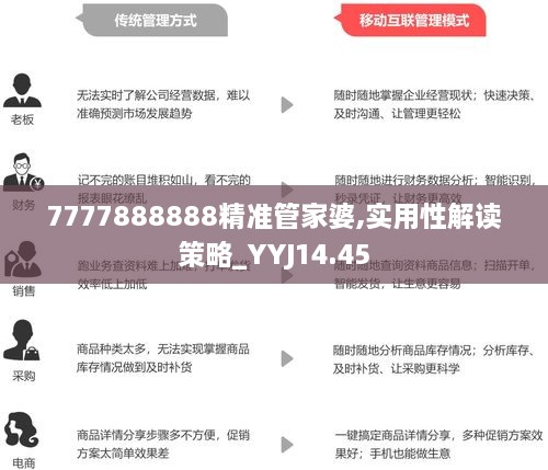 7777788888精准管家婆-详细解答、解释与落实