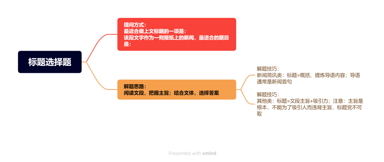 2025全年正版资料免费资料大全功能介绍-详细解答、解释与落实